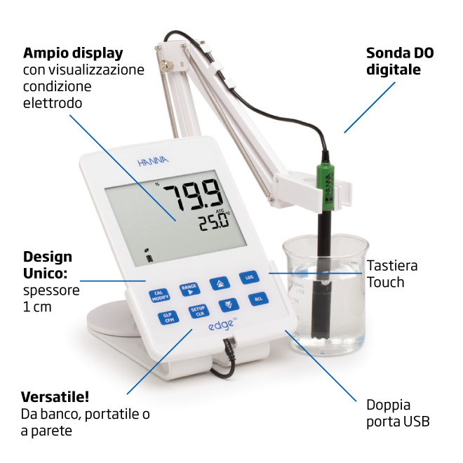 Descrizione delle funzioni dell'ossimetro da banco HI2004 della Serie edge
