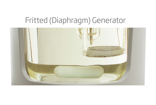 Scopri il Titolatore Karl Fischer