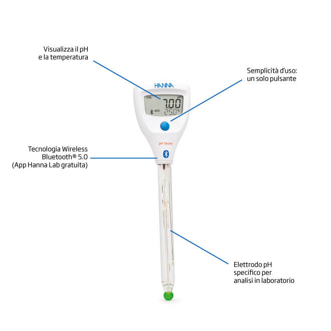 Caratteristiche Halo 2 HI9810412