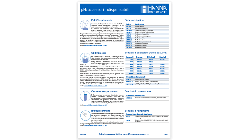 Analisi del pH: guida agli accessori indispensabili